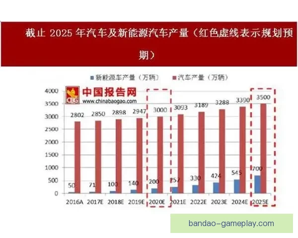 精准体育竞猜分析与赛事胜负趋势预测全攻略