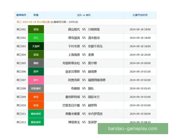 体育竞猜入口全方位指南助你掌握赛事预测技巧提升观赛与竞猜体验 体育竞猜入口全方位指南助你掌握赛事预测技巧提升观赛与竞猜体验